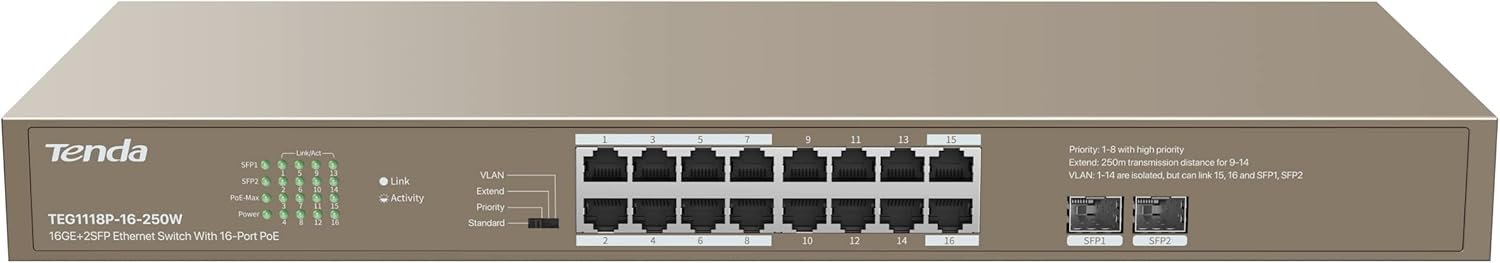 Tenda Switch TEF1118P 16GE 2SFP PoE