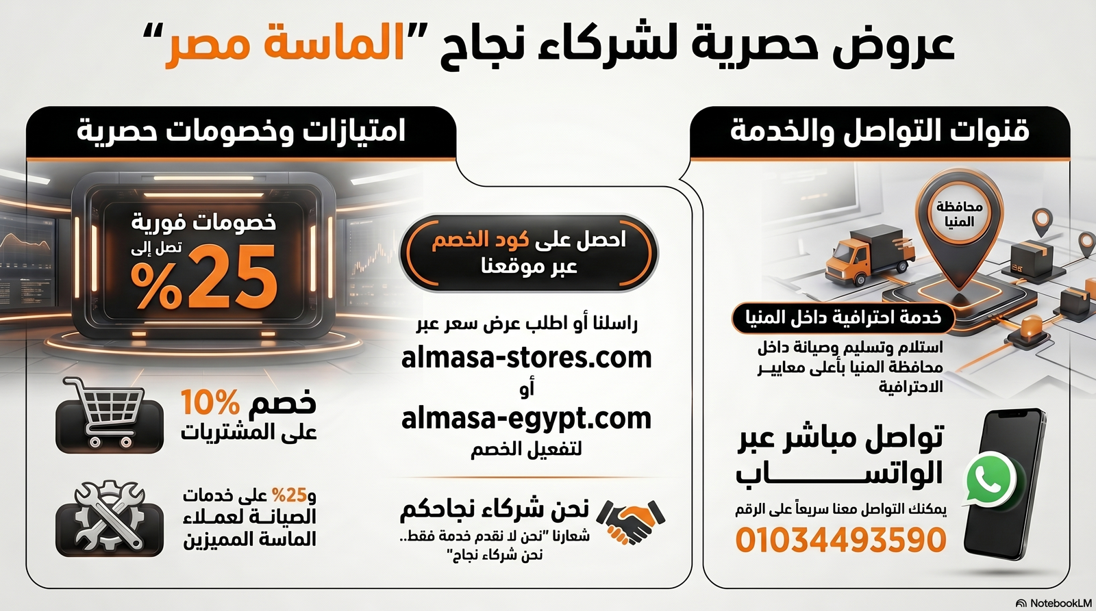 Special Offer